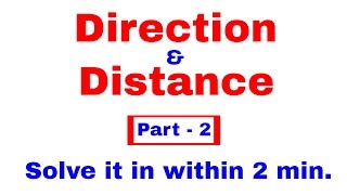 Directions and Distance Reasoning Tricks For Bank PO | Clerk | SSC [In Hindi] Part 2
