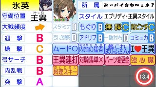 「三国志大戦」甘ちゃんどうでしょう：319回復舞　対　たまたま舞えた戦い（ボーカル袁紹・槍文鴦他　4戦）　（司空）ゆっくり+茶番