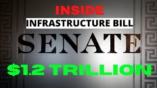 INSIDE The $1.2 Trillion Infrastructure Deal (What You Should Know)