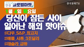 2022년 미증시 첫 거래일 기분좋은 상승 / 오늘장 놓쳐선 안 될 당신이 잠든사이 일어난 해외 이슈 / 출근전 꼭 봐야하는 글로벌 이슈 / 굿모닝한경글로벌마켓