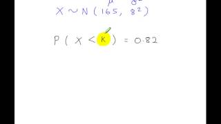 Normal Distribution - Calculating X, when P is given