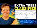 Extra Trees Classifier in Scikit-Learn: An In-Depth Walkthrough