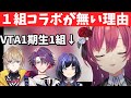 VTA１組コラボが無い理由を話す天ヶ瀬むゆ【にじさんじ切り抜き】