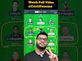 gg w vs up w dream11 prediction dream11 dream11team dream11prediction