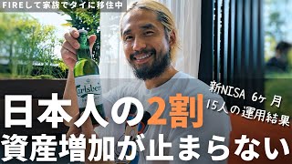 【ほったらかしただけ】新NISAで6ヶ月運用したFIRE民15人の投資結果を全公開【年初一括・積立・インデックス投資】 | 【FIREして家族でタイ移住】マレーシアの方がバンコクより住みやすい？