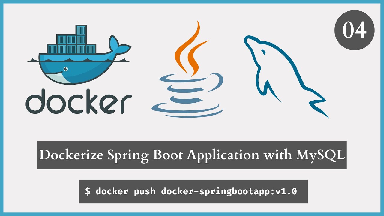 Dockerize Spring Boot Application With MySQL - YouTube