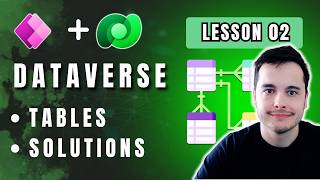 Power Apps with Dataverse tutorial: using solutions and creating tables