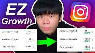 How to Revive a Dead Instagram Page (100% WORK)