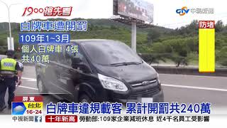 防疫稽查! 白牌司機為賺80元車資 遭罰10萬元│中視新聞 20200316