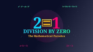 The Division by Zero Fallacy Explained | Why 2 ≠ 1