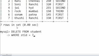 78. DELETE recods in Table in SQL (Hindi)
