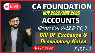 Accommodation Bill CA Foundation | Bill Of Exchange and Promissory Notes | CA Foundation Accounts |