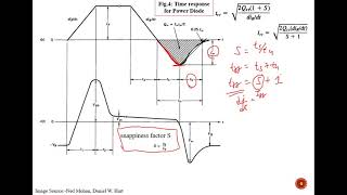 Lect-02||Power Semiconductor Devices ||Power Electronics