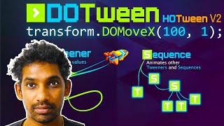 How To Use DOTween In Unity In 2025