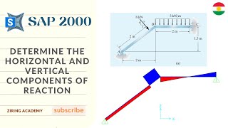 Determine the horizontal and vertical components of reaction - Sap2000