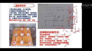 道家法術中階L6 sample Pt3 clip -許光明老師