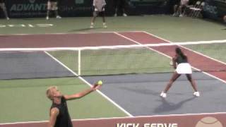 Comparing Tennis Serves - Flat Serve vs. Kick Serve