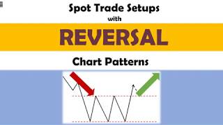 Chart Patterns In Technical Analysis | Reversal Chart Patterns