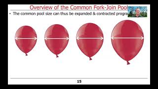 Maximizing Processor Core Utilization with the Java Common Fork-Join Pool