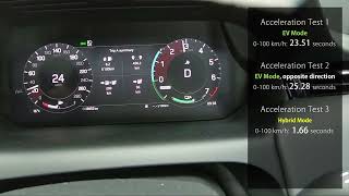 EV vs Hybrid Mode: 2024 Land Rover Discovery Sport P300e PHEV acceleration tests