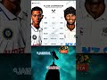 JAISWAL VS RACHIN TEST COMPARISON 😱🤯 #reels #viral #trending #instagram #cricket #ipl #viratkohli