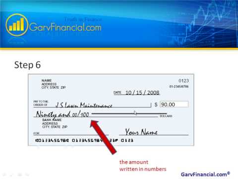How to Write a Check How to Write a Check
