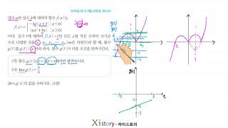 9-B-36/자이스토리/수학Ⅱ/2018실시(나) 9월/교육청 30(고2)