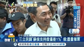 民調僅差1%！侯友宜：平常心　蘇貞昌批不辯論不堪市民檢驗？│記者馬郁雯│【台灣要聞。先知道】20181106│三立iNEWS