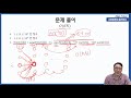 softeer algo tutor_복잡한 조립라인2