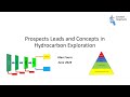 Prospects Leads and Concepts in Hydrocarbon Exploration