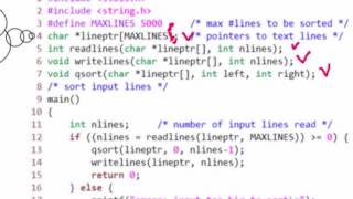 i2Soft-5-6 Pointer Arrays - Pointers to Pointers