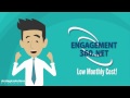 Engagement 360 from Strategic Solutions Research