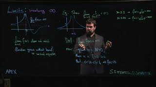 Limits: Infinite - 02. Example using definition