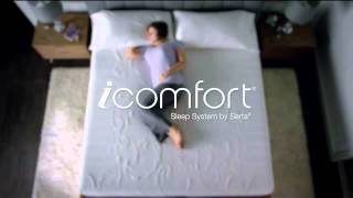 Melanie Paxson Serta iComfort Sleep System TV Spot, 'Remodel'