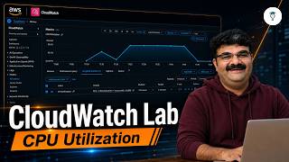 Day 471 | Amazon CloudWatch Lab: Monitor EC2 CPU Utilization in AWS