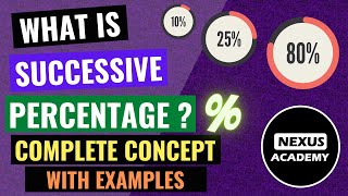 What is Successive Percentage ? | Complete Concept