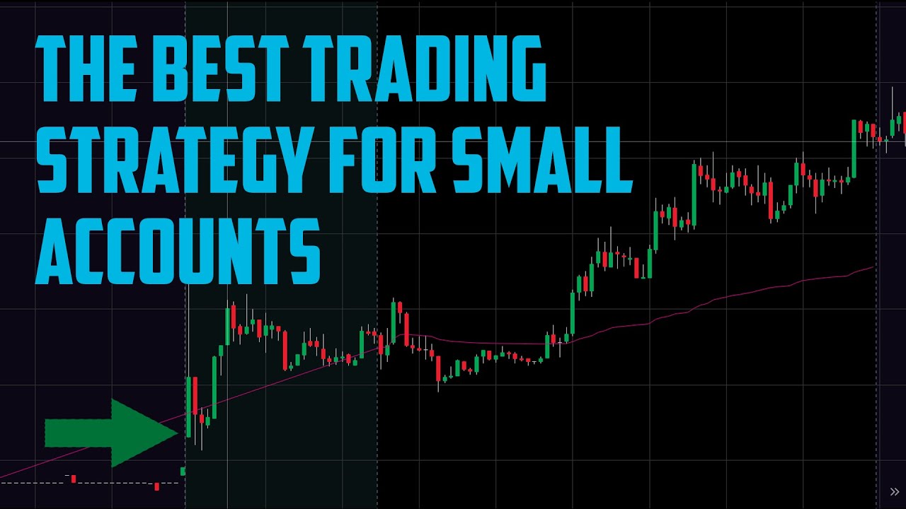 The Best Trading Strategy For Small Accounts In 2020 - YouTube