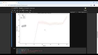 Supply Chain Analysis with Python 06 Seaborn