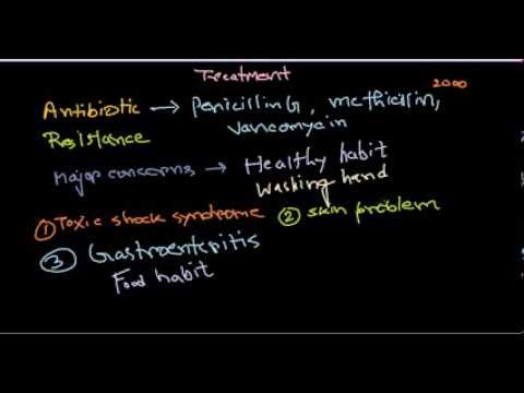 Staphylococcus treatment Staphylococcus treatment