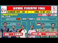 Jadwal 8 Besar Denmark Open 2024 Hari Ini ~ JORJI vs PUSARLA SINDHU ~ 4 Wakil Indonesia