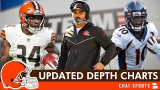 Cleveland Browns UPDATED Depth Charts After NFL Draft And Before OTAs & Minicamp