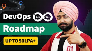 Upto 50 lpa+ Package 🫨 | From Zero to DevOps Engineer - DevOps Roadmap 2024 | What is Devops? 🤔
