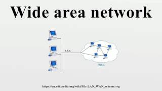Wide area network