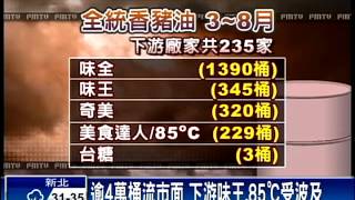 強冠黑心油 流向味全等235家業者－民視新聞