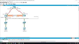 Configuring a Point-to-Point GRE VPN Tunnel, Packet Tracer v 7.2