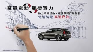 VOLVO PHEV 雙語學｜#Superfunktionell雙棲實力