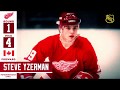 Who's Next | Steve  Yzerman