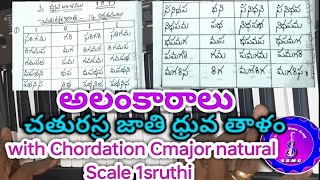 #ధృవ తాళం చతురస్ర జాతి #Druvatalam Chathurasrajathi  1 శృతి C Major Natural Scale శంకరాభరణం రాగం