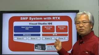 Video 2 - Debugging Multiple Processes with SMP