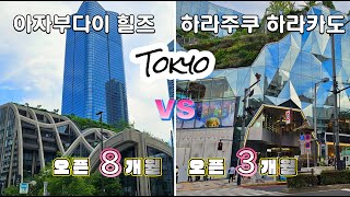 Let's compare two landmarks in Tokyo, the center of Japan